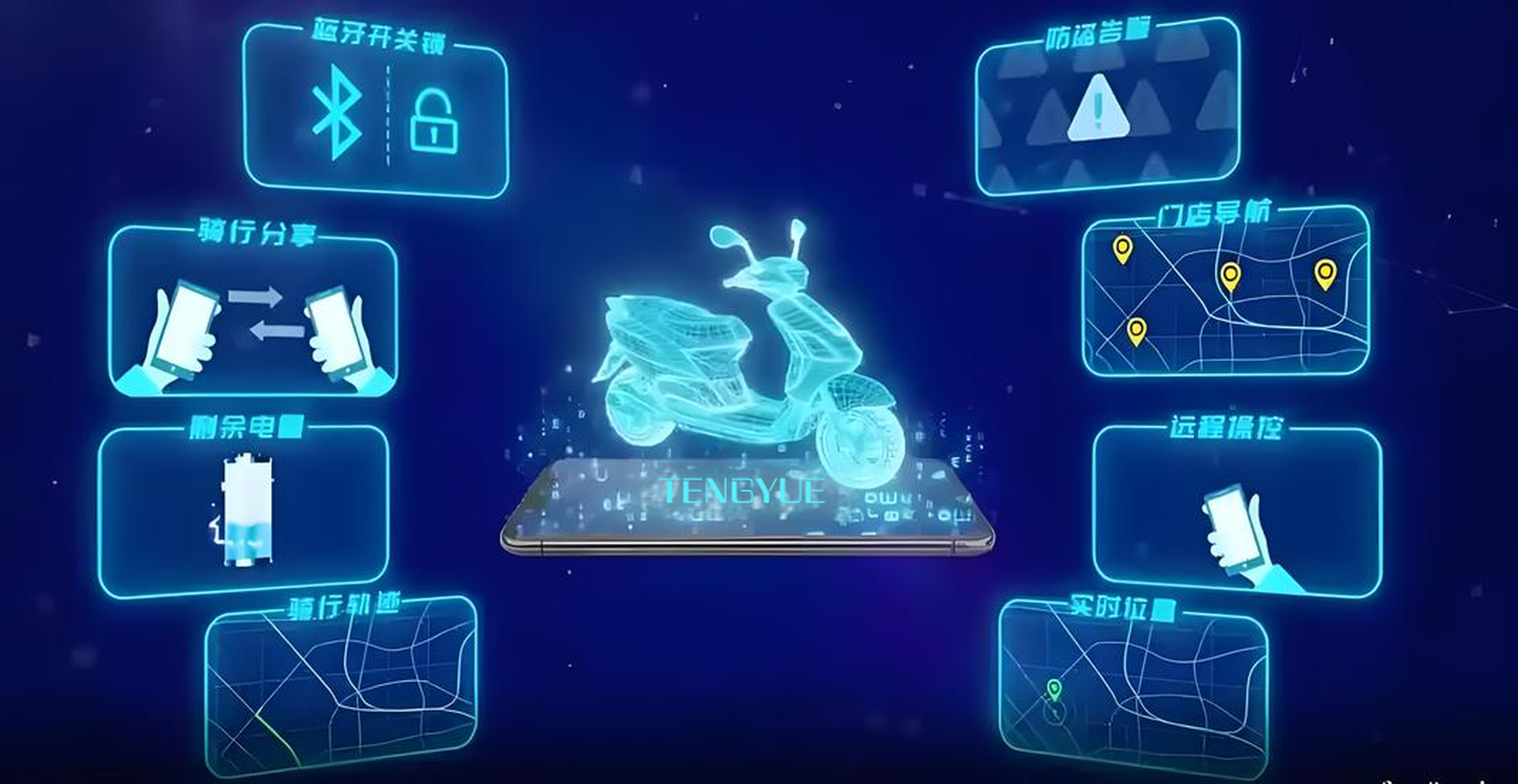 两轮车IoT